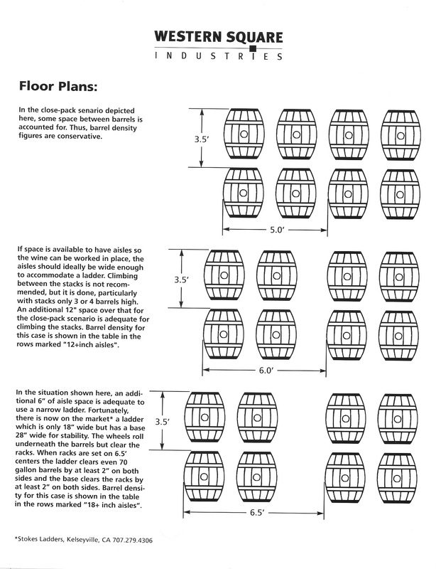 Barrel room floor plans: close pack, 12-inch and 18-inch aisles