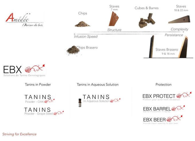 EBX tannins and oak alternatives from US Amedee