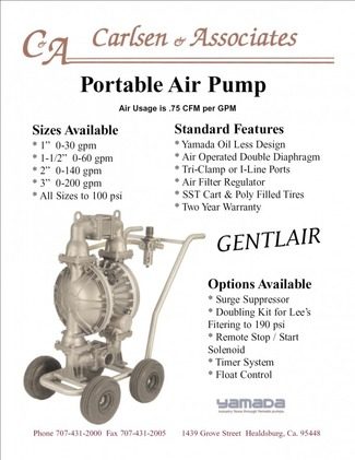 Carlsen portable Yamada air pump