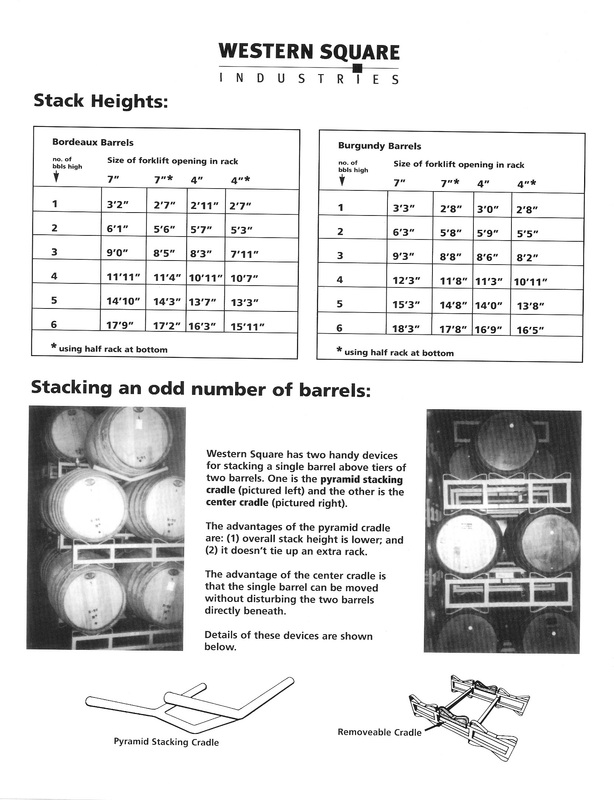 Barrel Rack Space Efficiency 